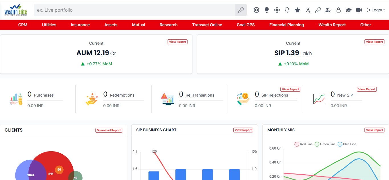 Financial Dashboard (Next.js)